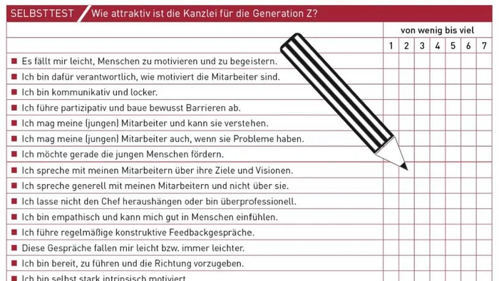 AK-02.2025_TopBeitrag_Ausschnitt-Selbsttest.jpg (Bild: © IWW) AK-02.2025_TopBeitrag_Ausschnitt-Selbsttest.jpg (Bild: © IWW)
